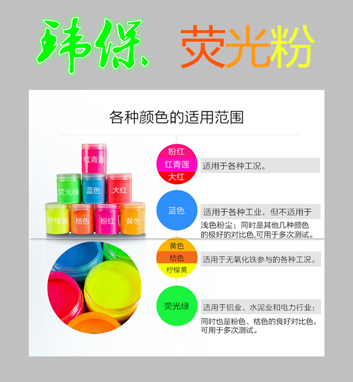 荧光粉应用范围.jpg 荧光粉应用范围.jpg