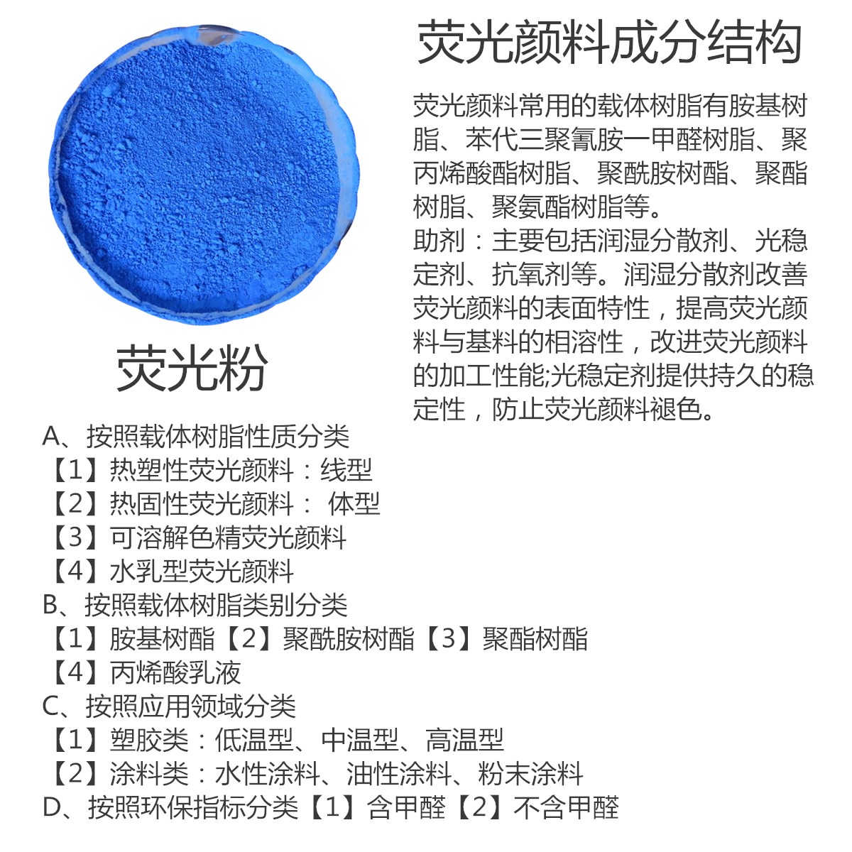 荧光粉结构.jpg 荧光粉结构.jpg