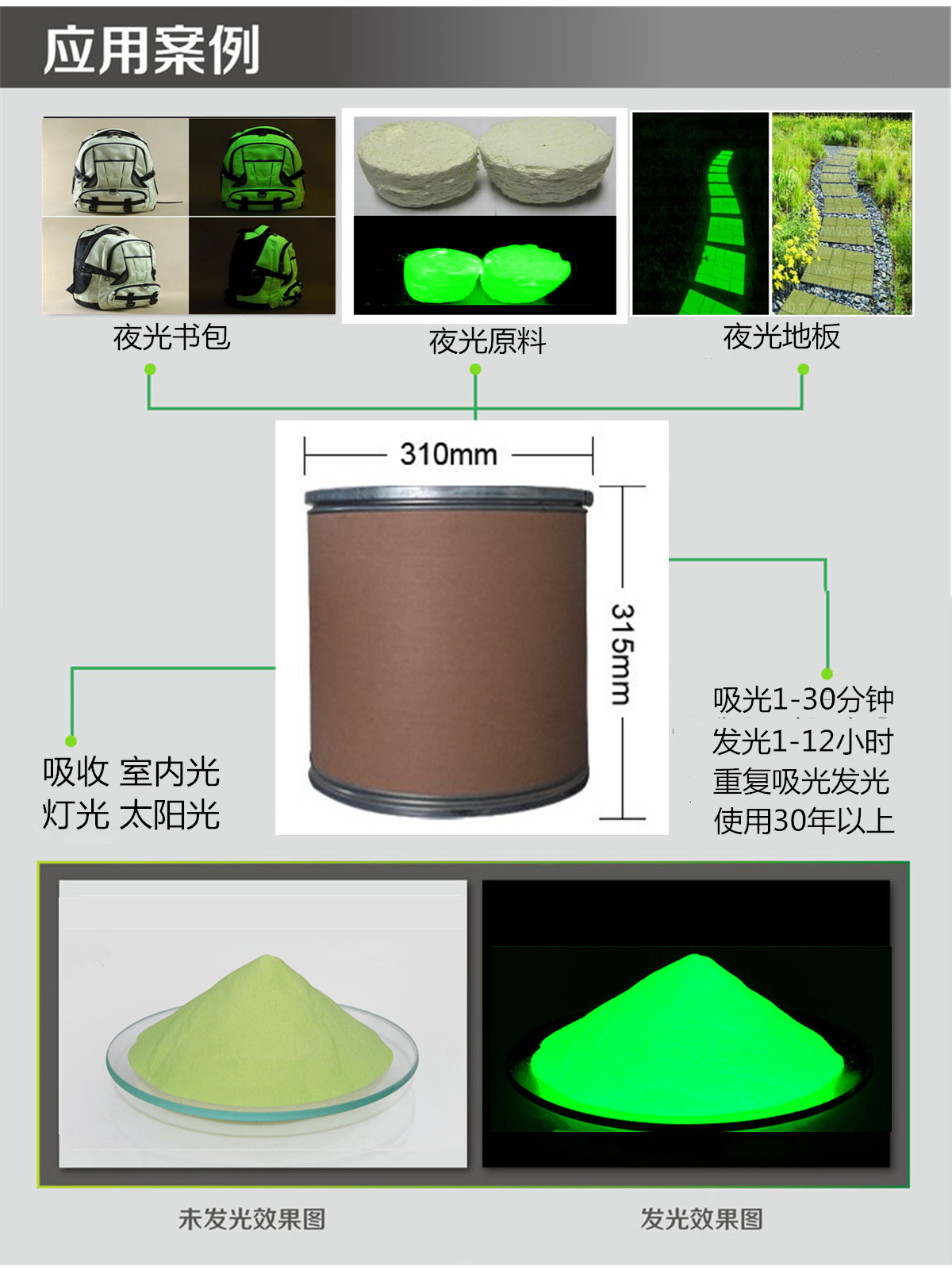 黄绿夜光粉.jpg 黄绿夜光粉.jpg