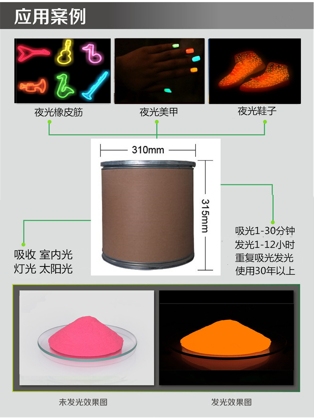 粉红夜光粉.jpg 粉红夜光粉.jpg