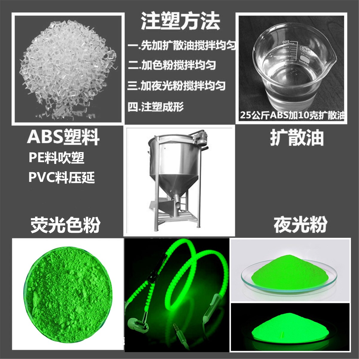 夜光粉用法.jpg 夜光粉用法.jpg