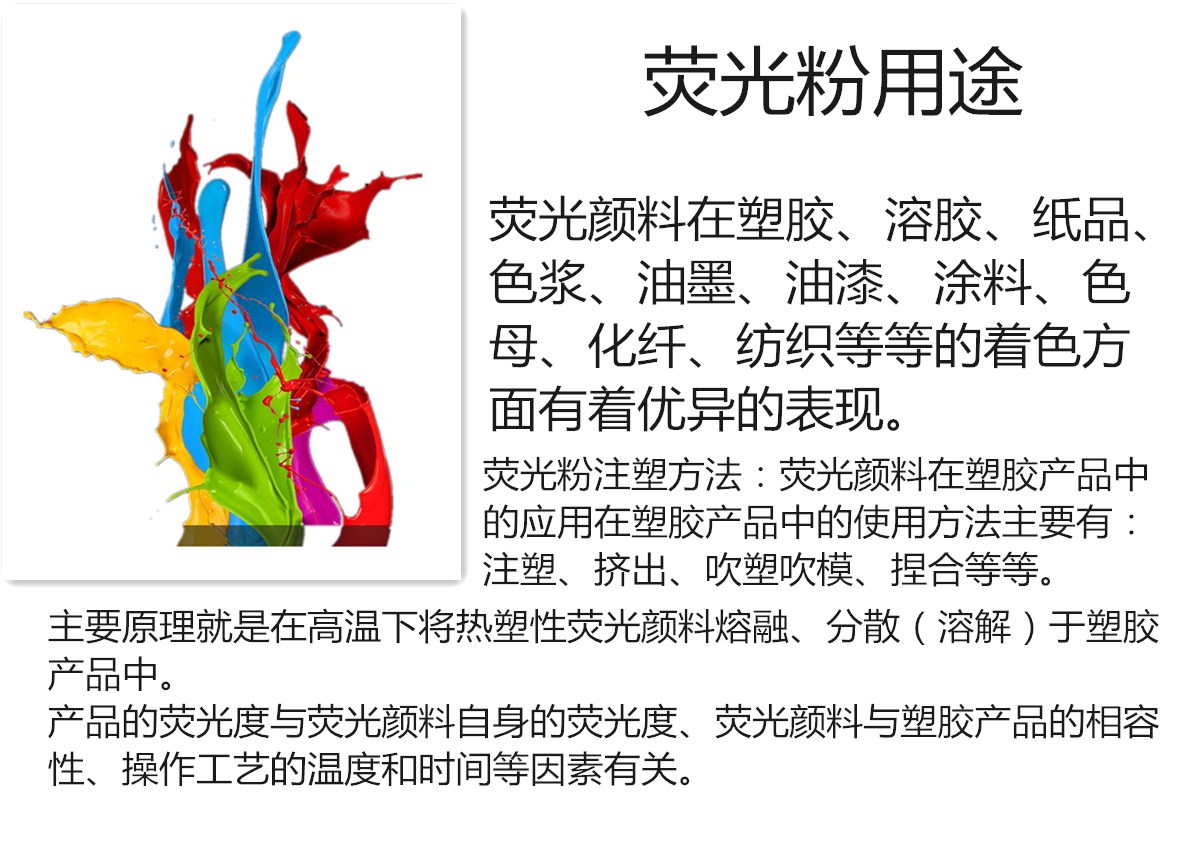 荧光粉用法1.jpg