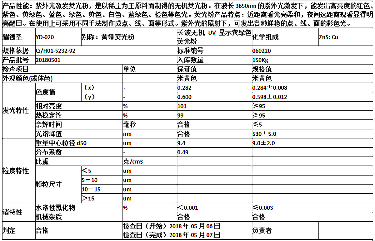 黄绿色紫外荧光粉.jpg 黄绿色紫外荧光粉.jpg