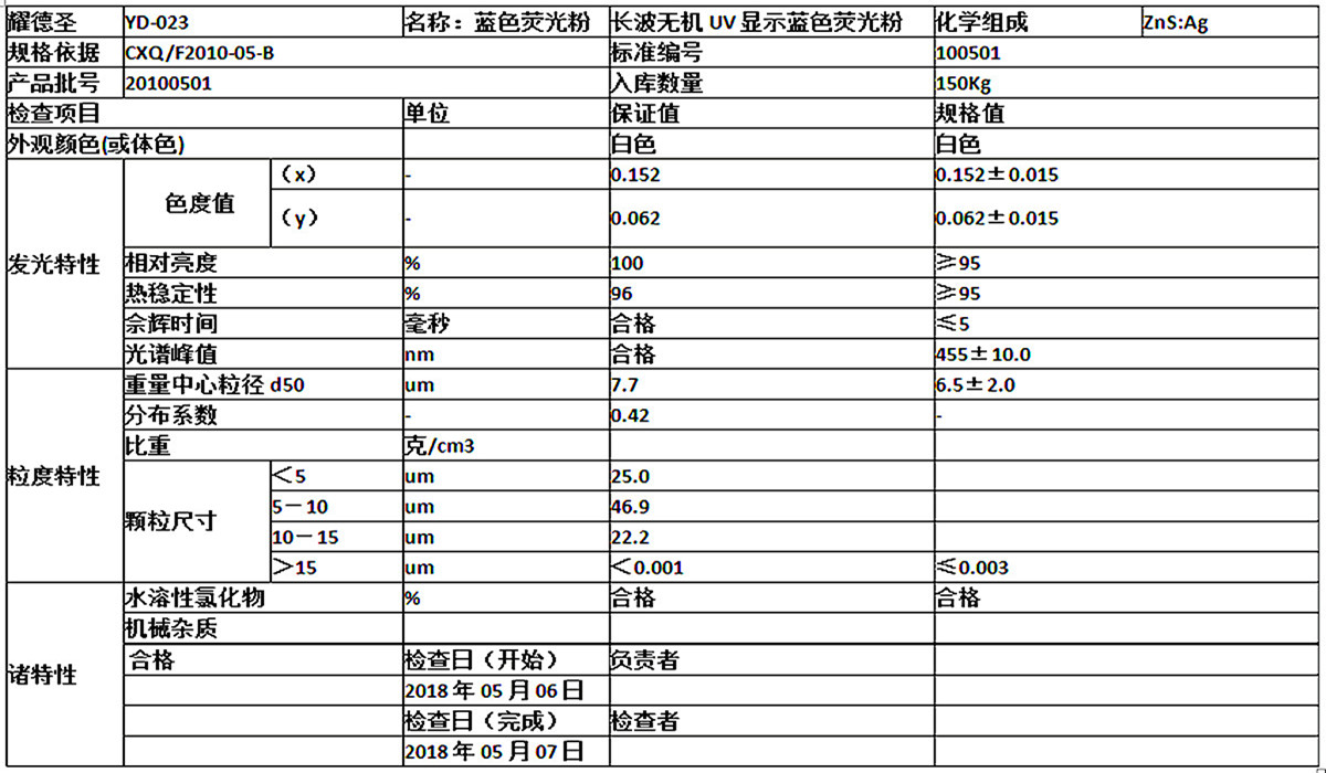 天蓝色紫外荧光粉.jpg 天蓝色紫外荧光粉.jpg