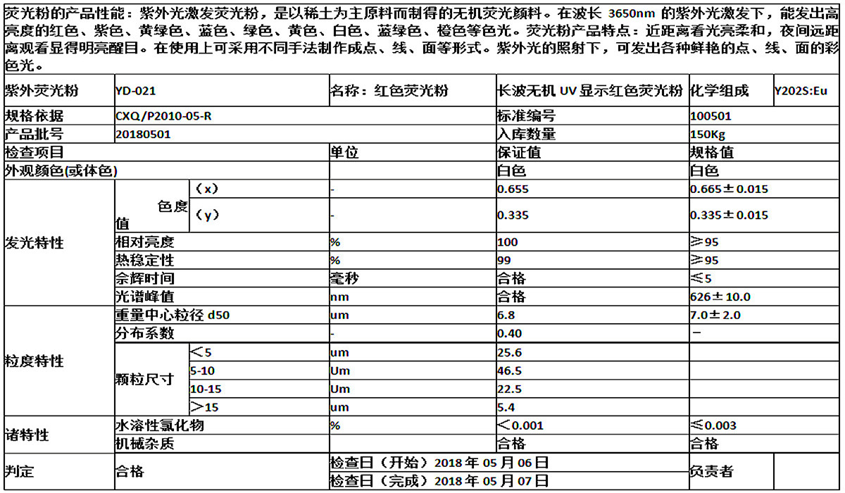 红色紫外荧光粉.jpg 红色紫外荧光粉.jpg