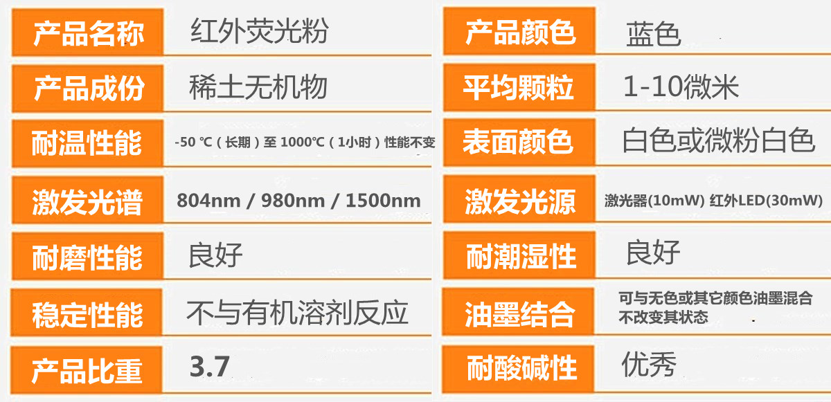 红外蓝色荧光粉.jpg 红外蓝色荧光粉.jpg