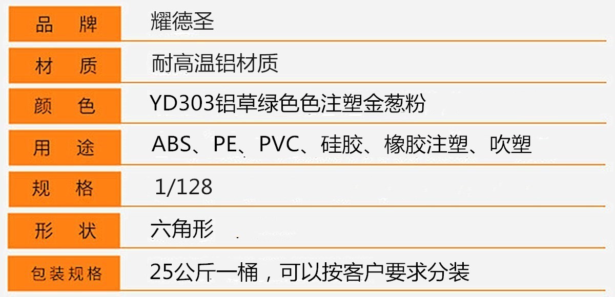 YD303铝草绿色色注塑金葱粉.jpg
