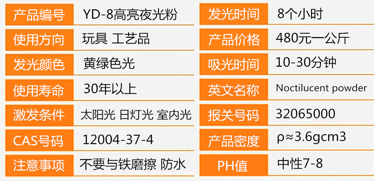 YD-8高亮夜光粉.jpg YD-8高亮夜光粉.jpg