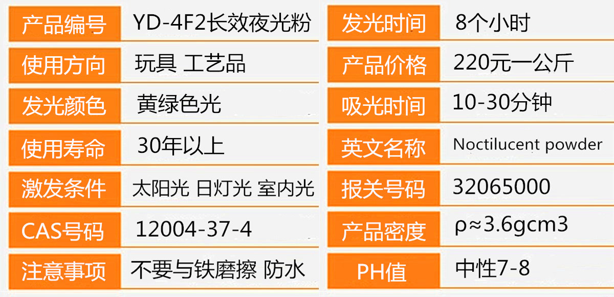 YD-4F2长效夜光粉.jpg YD-4F2长效夜光粉.jpg